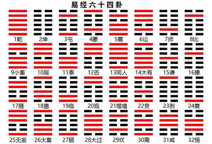 澳门二四六天下彩天天免费大全,妥善解答解释落实_解谜版60.96.40