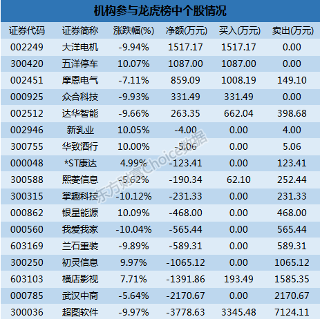 澳门六开奖最新开奖结果2024年,净澈解答解释落实_潜能版84.1.36