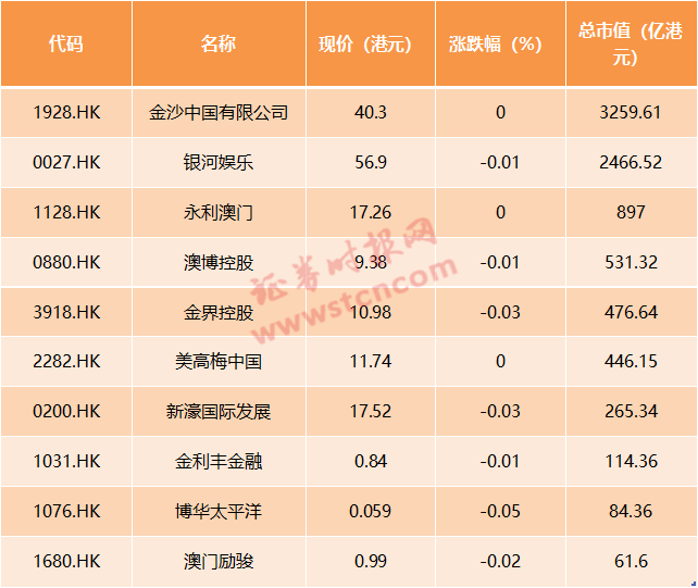 2024年澳门天天开好彩,卓越解答解释落实_全面版34.43.30