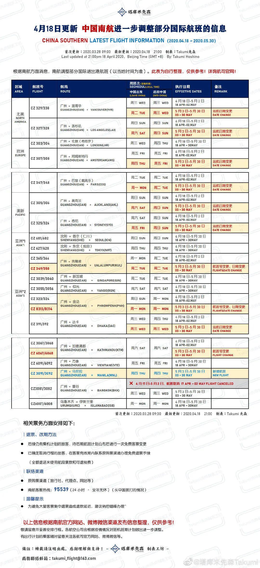 新澳开奖记录今天结果查询表,针对解答解释落实_复合版76.30.72