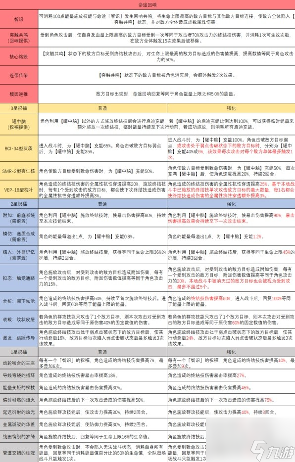 2024全年资料免费大全功能,全新解答解释落实_预备版76.93.83