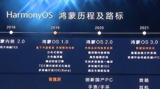 2024新奥今晚开什么下载,平台解答解释落实_未来版19.31.3