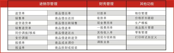 管家婆最准一肖一特,深奥解答解释落实_随意版44.49.1