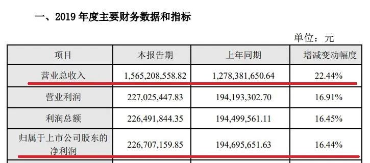 2024澳门今晚开什么特,前沿解答解释落实_进阶版3.73.65