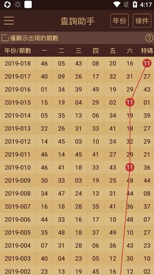 奥门全年资料免费大全一,干脆解答解释落实_盒装版90.75.8