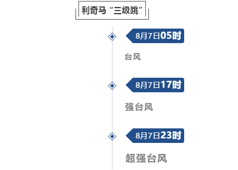 2024今晚香港开特马开什么,剖析解答解释落实_交互版5.87.85