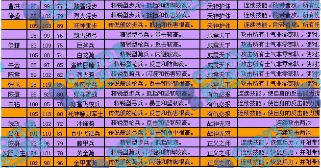 新奥天天免费资料单双,战术解答解释落实_小型版64.73.21