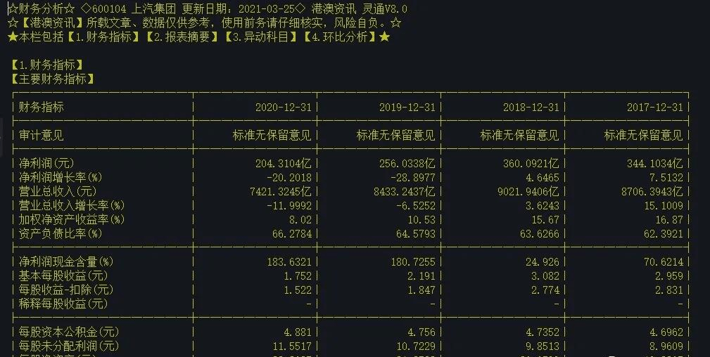 123696六下资料2021年123696金牛网,清新解答解释落实_测试版79.31.75