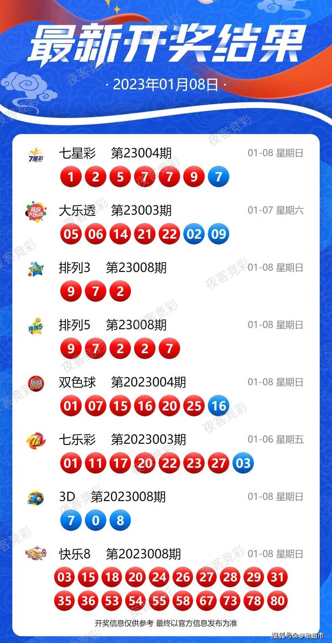 2024新澳今晚开奖号码139,灵敏解答解释落实_权限版12.28.55