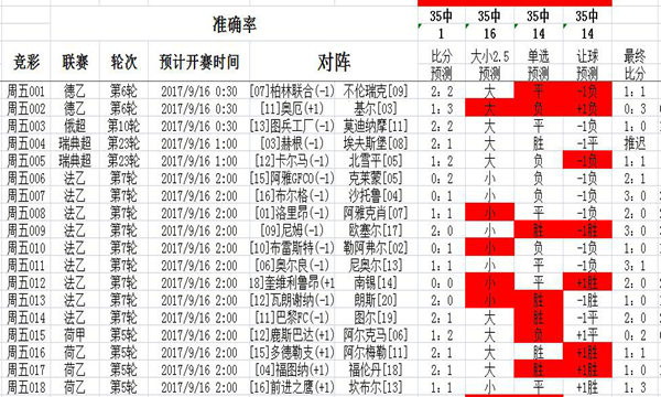 新澳天天彩免费资料,区域解答解释落实_独家版83.79.75