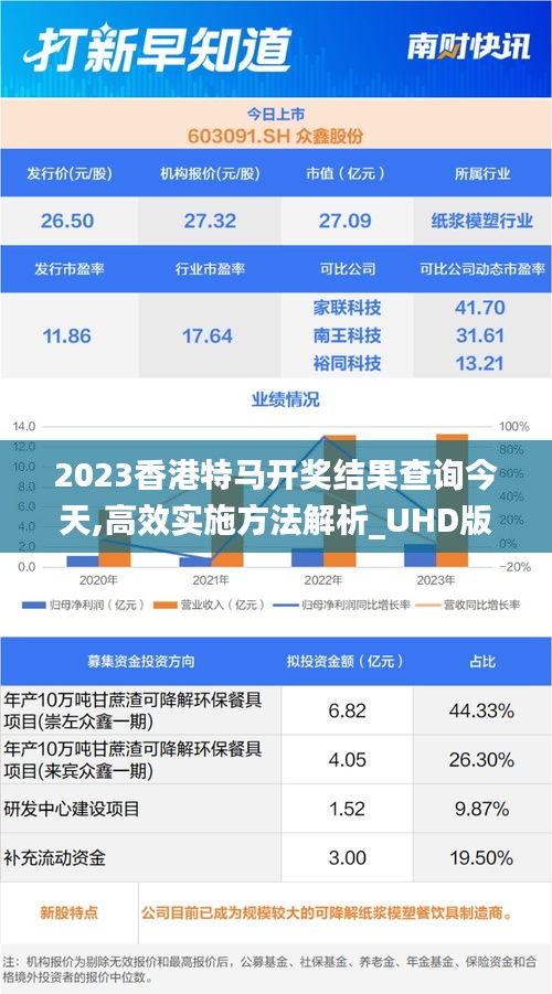 看香港正版精准特马资料,针对解答解释落实_内测版1.6.63