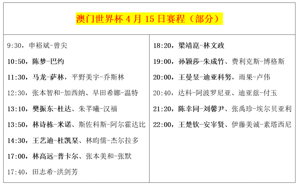 新澳精准资料免费大全,价值解答解释落实_活动版12.15.30