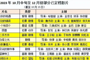 2024新澳今晚资料鸡号几号,时间解答解释落实_电影版34.69.32