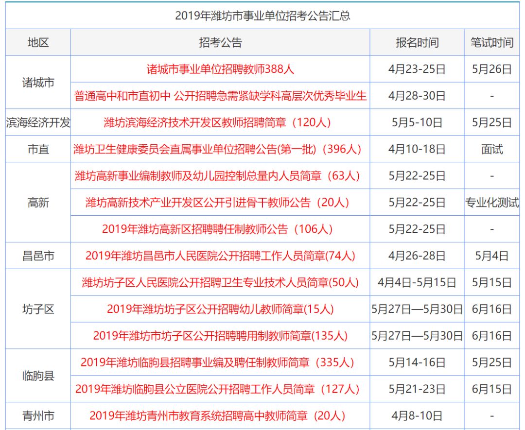 香港资料大全正版资料2024年免费,香港资料大全正版资料,细节解答解释落实_军事版39.17.14