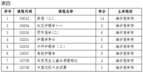 奥门内部最精准免费资料,效率解答解释落实_便携版64.34.66