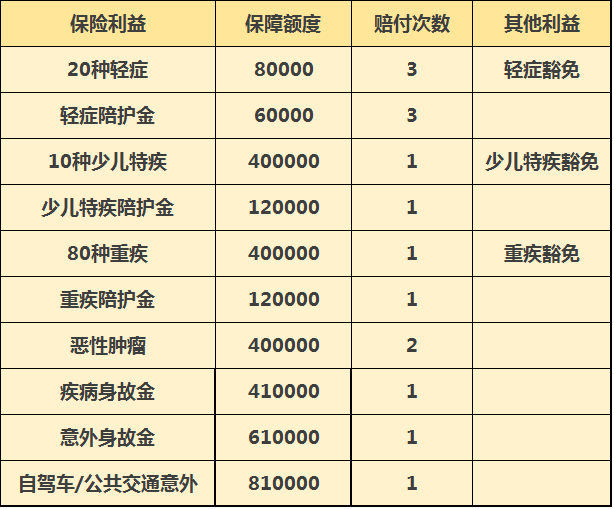 澳门天天彩期期精准,专项解答解释落实_未来版42.81.20