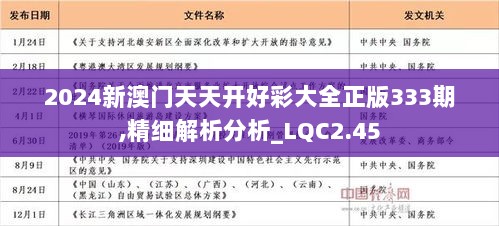 2024年正版免费天天开彩,广泛解答解释落实_动态版47.44.42