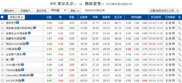 2024新澳历史开奖记录香港开,纯正解答解释落实_调控版97.97.99