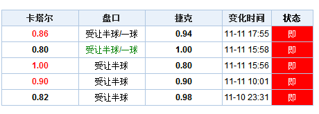 澳门开奖结果+开奖记录表生肖,功率解答解释落实_新手版83.71.59