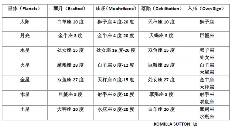 澳门三肖三码准100%,牢靠解答解释落实_完整版79.47.69