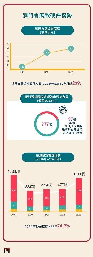 2024年新澳门今,严谨解答解释落实_订阅版53.60.37