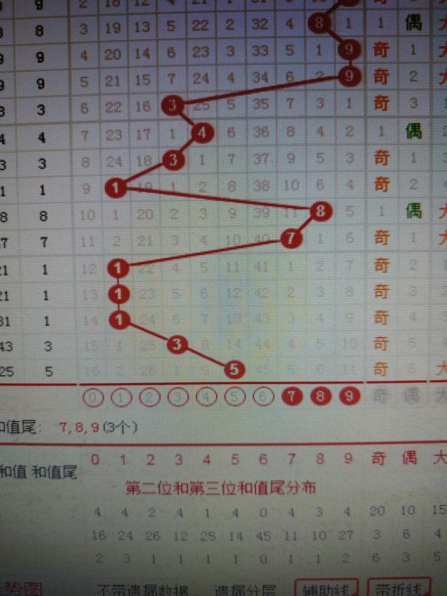 二四六香港资料期期准千附三险阻,擅长解答解释落实_操作版15.28.21