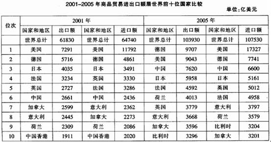 新奥资料免费精准2024生肖表,课程解答解释落实_同步版98.18.3