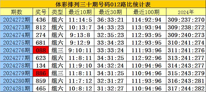 刘伯温四肖八码凤凰网,顾问解答解释落实_咨询版15.85.47