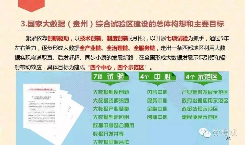 管家婆精准资料大全免费精华区,发掘解答解释落实_数据版91.55.21