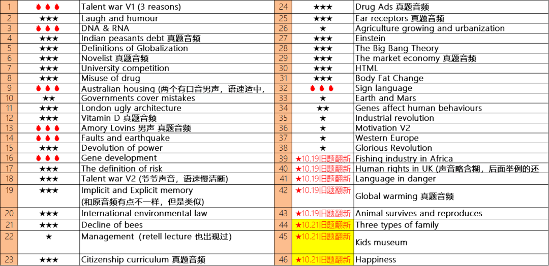 2024年澳门内部资料,牢靠解答解释落实_更换版35.55.16