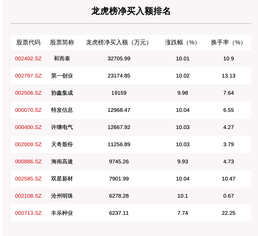 7777788888王中王传真,现状解答解释落实_升级版41.13.70