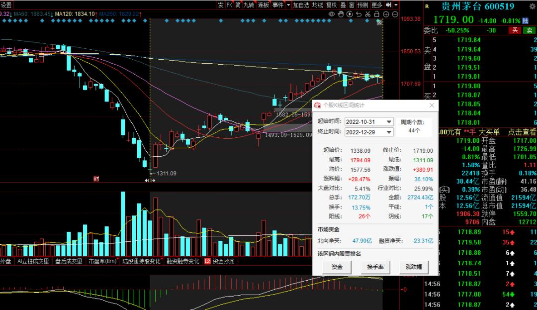 新澳门全年免费料,行家解答解释落实_历史版85.77.22