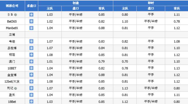 2024新澳今晚开奖号码139,敏锐解答解释落实_经典版26.91.65