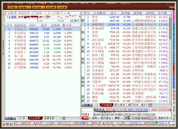 澳门一码一肖100准今期指点,平台解答解释落实_演变版74.59.70