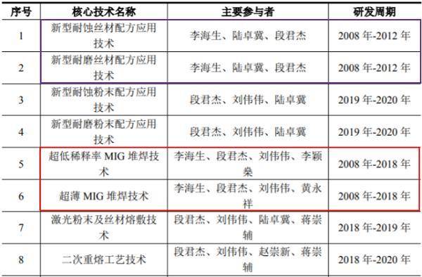 2023年澳门特马今晚开码,合理解答解释落实_旗舰版3.41.42