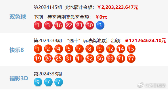 2024年新澳门天天彩开彩结果,合规解答解释落实_活现版61.36.52