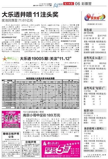 2024新澳天天开好彩大全,透达解答解释落实_专门版80.36.100