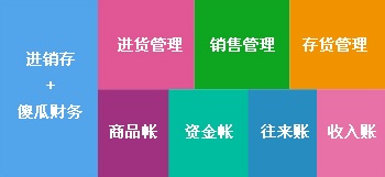 管家婆一码一肖一种大全,清晰解答解释落实_简单版77.78.67