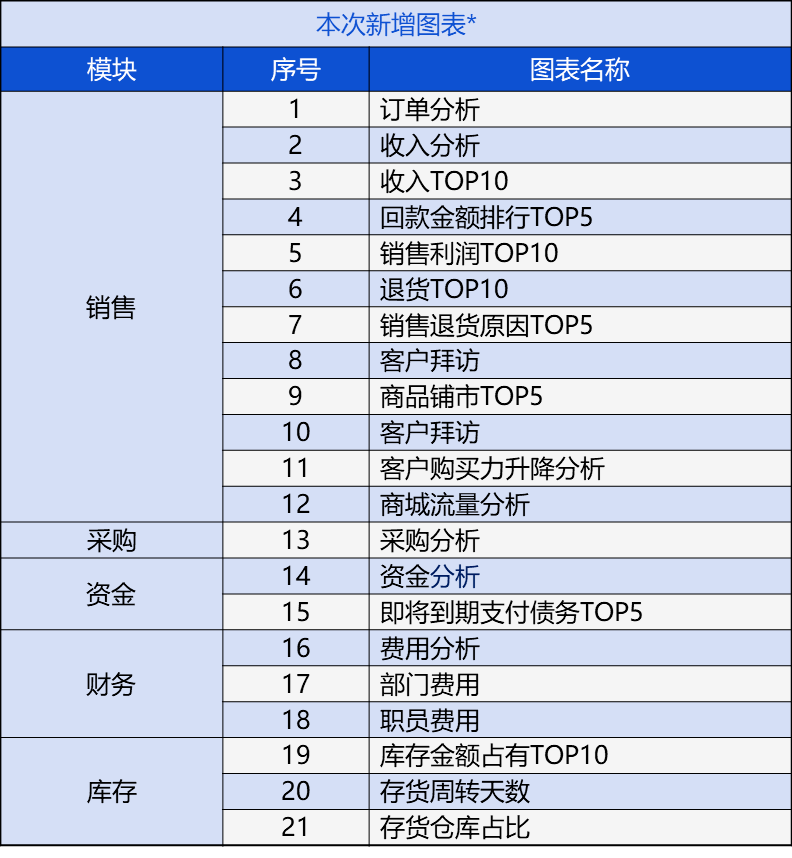 管家婆的资料一肖中特,规划解答解释落实_军事版20.48.11