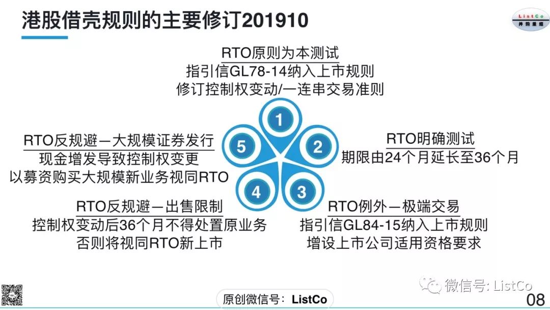 香港免费六会彩资料大全,认证解答解释落实_特别版61.57.96