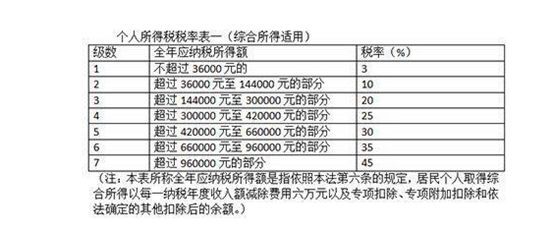 2024澳门今晚开什么特,精确解答解释落实_校园版73.82.9