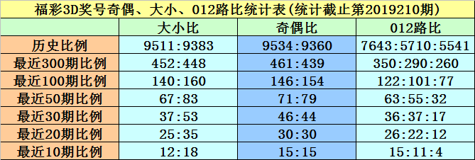 新澳门黄大仙8码大公开,实际解答解释落实_电商版36.89.32