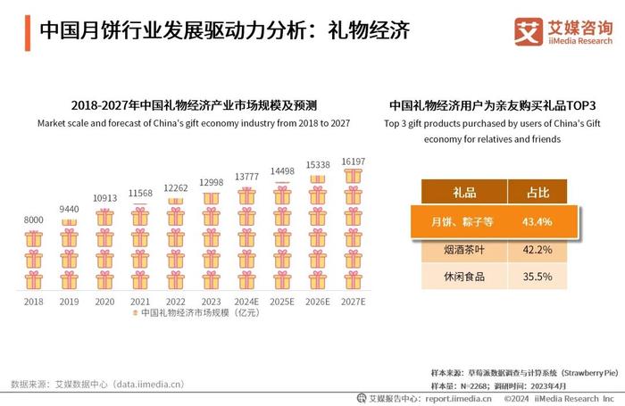 2024年新奥正版资料免费大全,揭秘2024年新奥正版资料免费,识别解答解释落实_储蓄版44.72.3