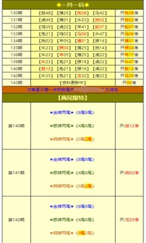 澳门资料大全免费资料,实际解答解释落实_便携版67.23.20