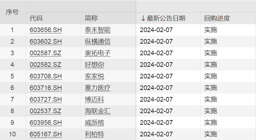 2024新澳今晚开奖号码139,结构解答解释落实_游玩版12.77.35