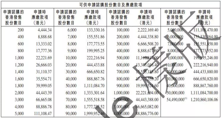 2024香港资料大全正版资料图片,区域解答解释落实_独立版23.43.91