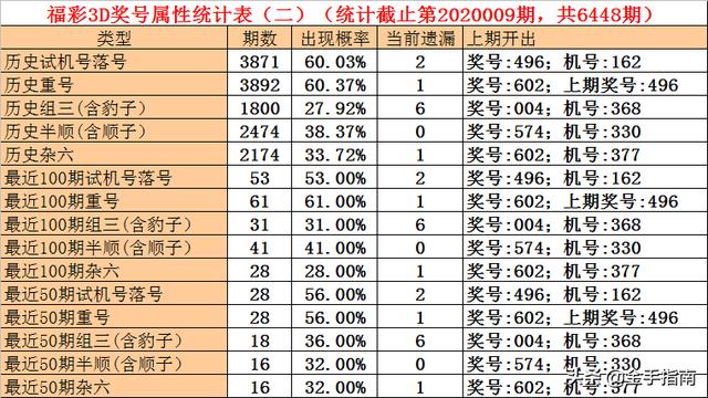 一码一肖100%的资料,扩展解答解释落实_快捷版47.98.19