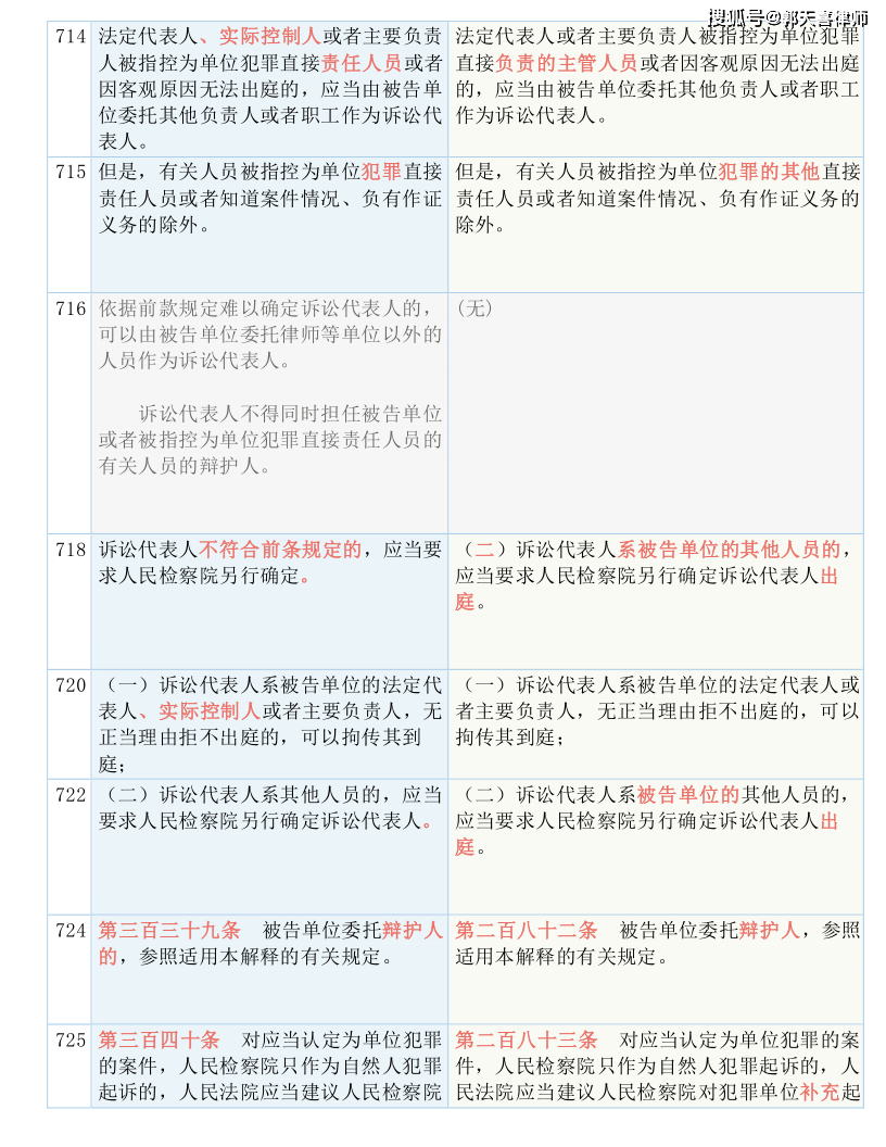 2024资料大全正版资料,齐备解答解释落实_灵敏版23.15.46