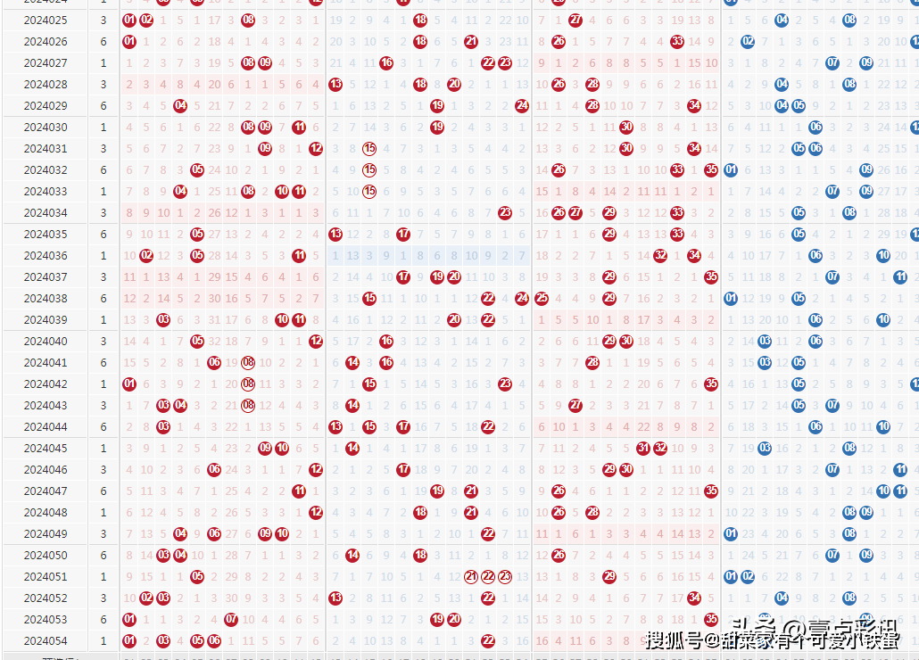 新澳门六开彩开奖结果2020年,知识解答解释落实_追踪版57.41.10