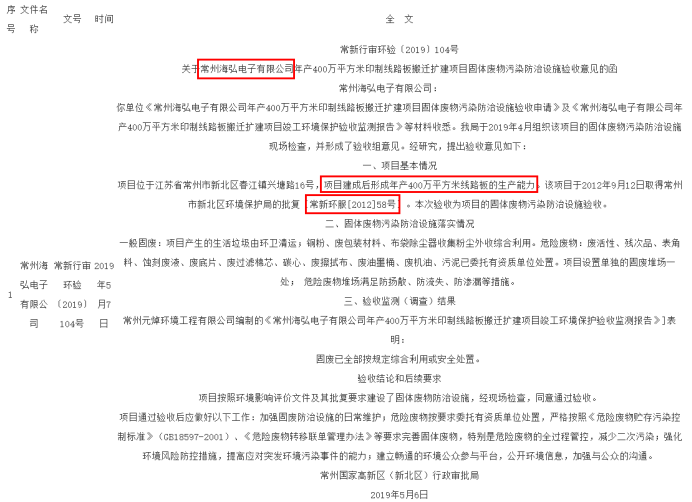 新澳精准资料免费提供221期,解释解答解释落实_环境版49.81.22